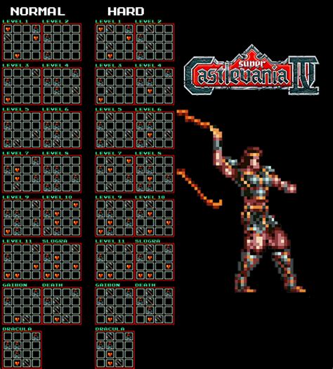 super castlevania iv password.